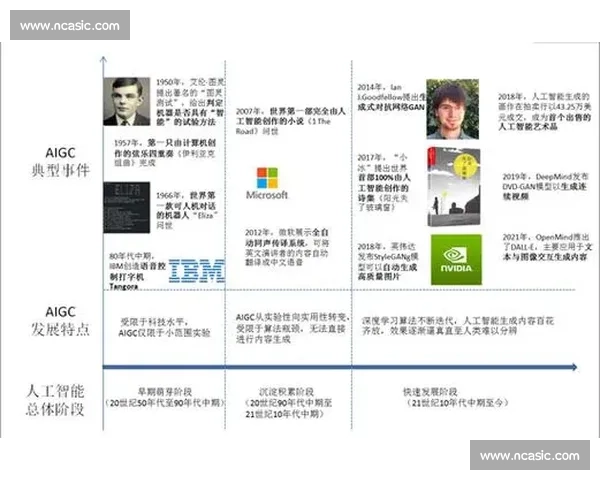 精修与生图难分高下：AI 时代的影像真相
